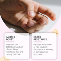 Cuticle Oil Pen and Pusher