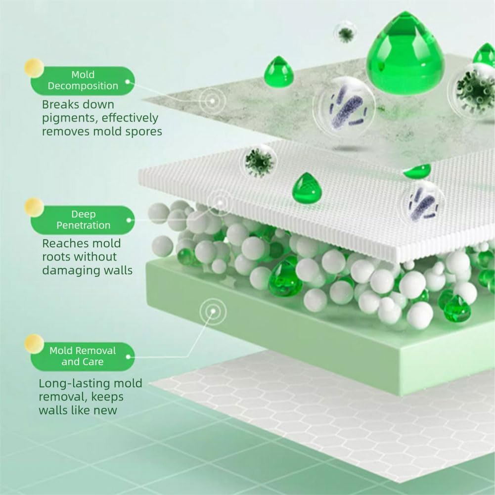 Herorelic highly Effective Mould Removal Sprayᵀᴹ - herorelic